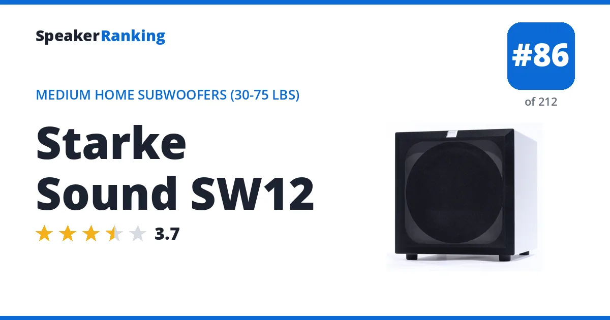 Starke Sound SW12 ranking card