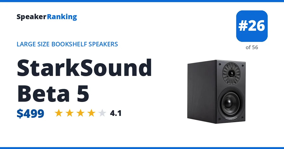 StarkSound Beta 5 - ranked #26 of 56 Large Size Bookshelf Speakers · Editor's rating 4.1/5