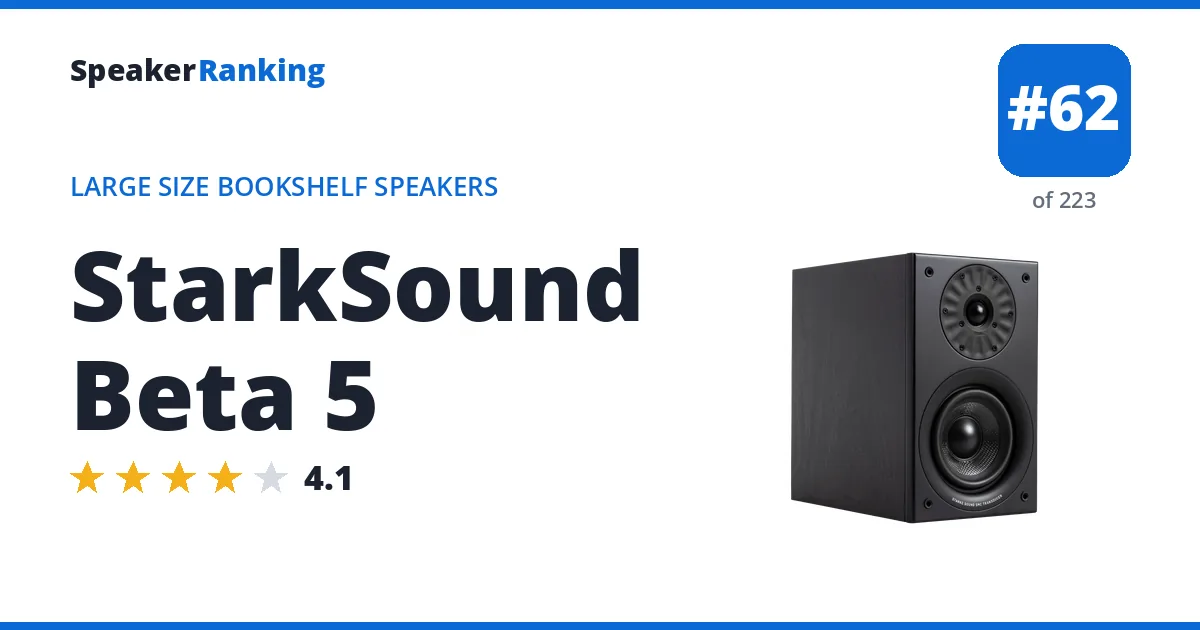 StarkSound Beta 5 ranking card