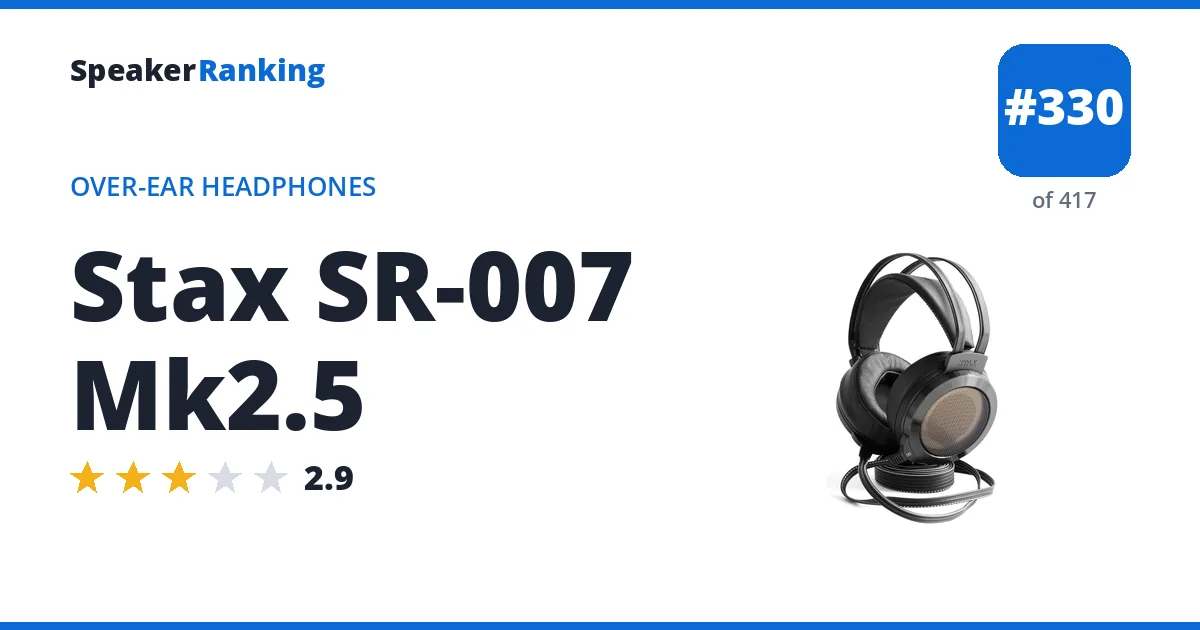 Stax SR-007 Mk2.5 - ranked #330 of 417 Over-Ear Headphones · Editor's rating 2.9/5