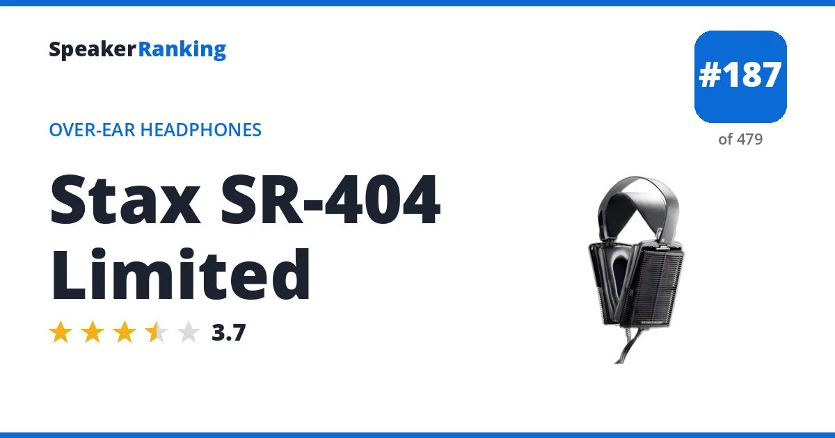 Stax SR-404 Limited - ranked #187 of 479 Over-Ear Headphones · Editor's rating 3.7/5