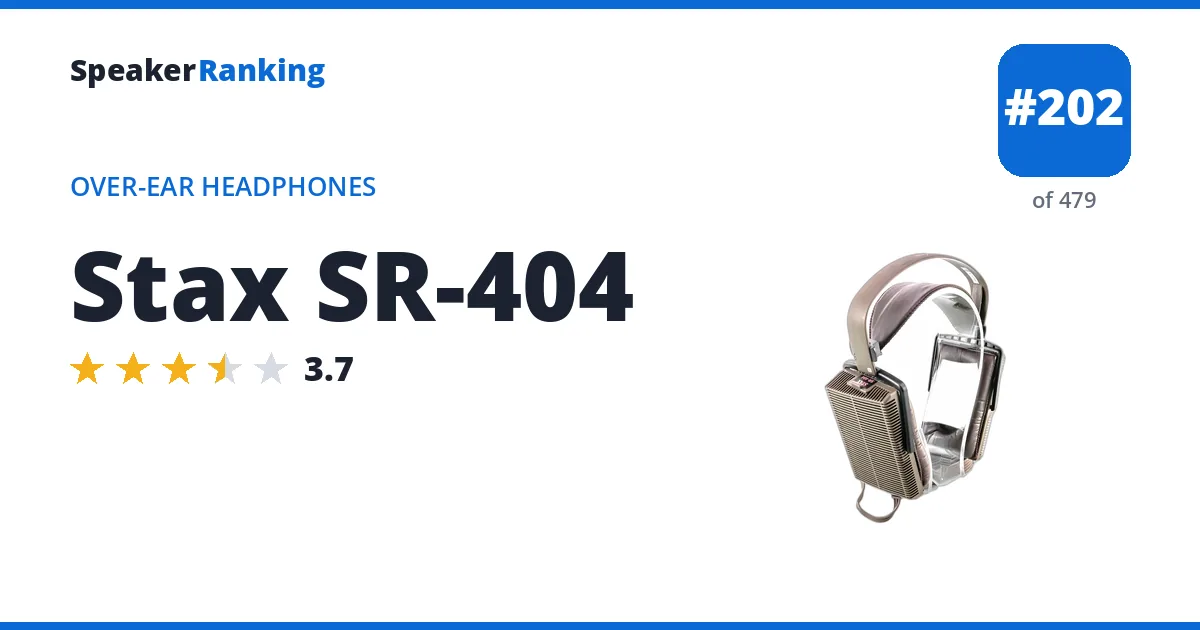 Stax SR-404 - ranked #202 of 479 Over-Ear Headphones · Editor's rating 3.7/5