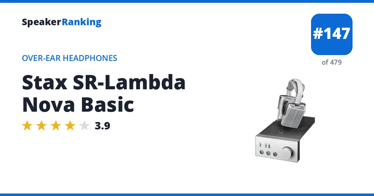 Stax SR-Lambda Nova Basic - ranked #147 of 479 Over-Ear Headphones · Editor's rating 3.9/5