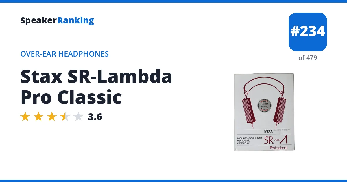 Stax SR-Lambda Pro Classic - ranked #234 of 479 Over-Ear Headphones · Editor's rating 3.6/5
