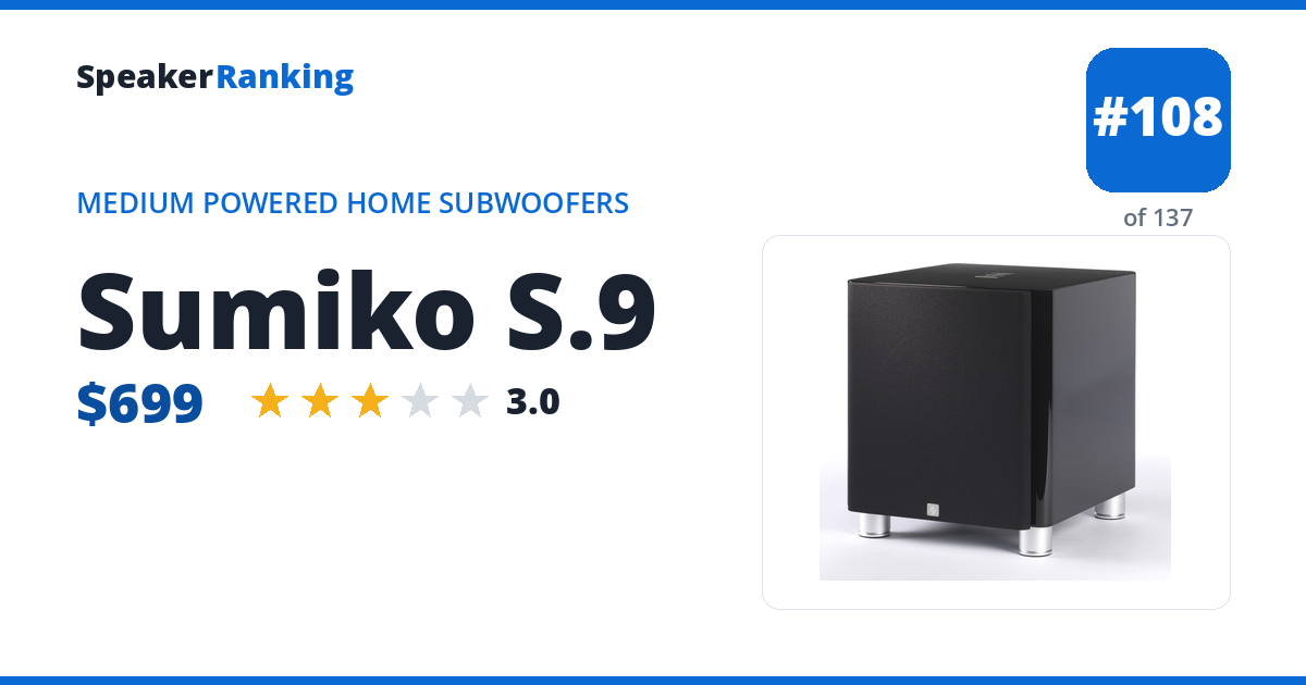 Sumiko S.9 — ranked #108 of 137 Medium Powered Home Subwoofers (30–75 lbs) · Editor's rating 3/5