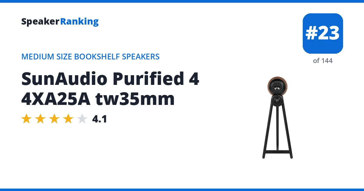 SunAudio Purified 4 4XA25A tw35mm ranking card