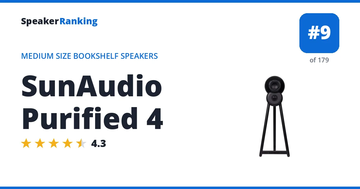 SunAudio Purified 4 ranking card