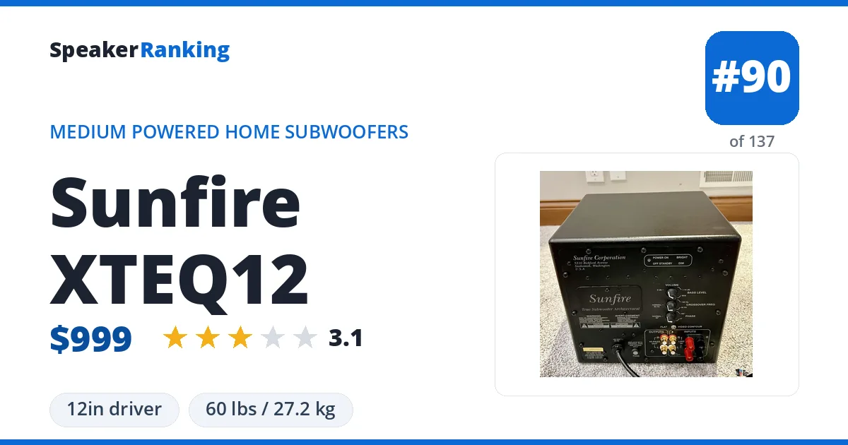 Sunfire XTEQ12 ranking card
