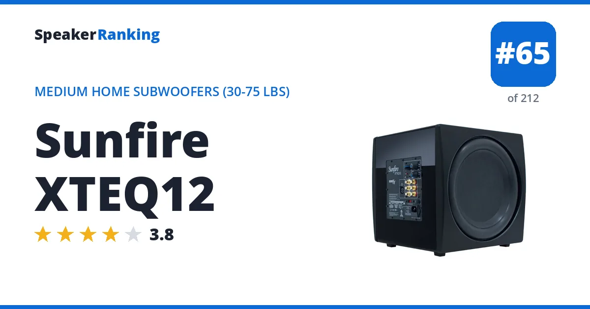 Sunfire XTEQ12 ranking card