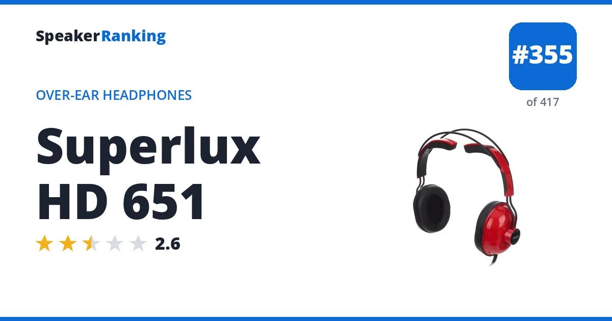 Superlux HD 651 - ranked #355 of 417 Over-Ear Headphones · Editor's rating 2.6/5