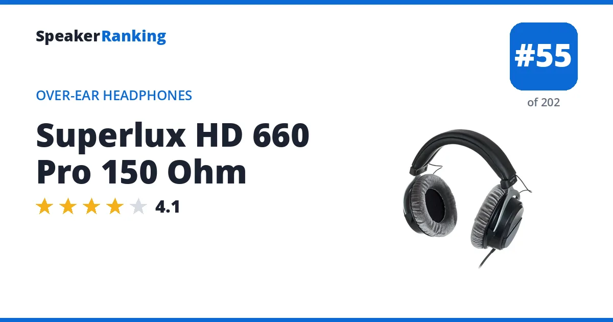 Superlux HD 660 Pro 150 Ohm ranking card