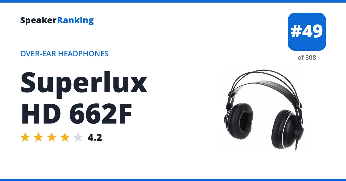 Superlux HD 662F - ranked #49 of 308 Over-Ear Headphones · Editor's rating 4.2/5