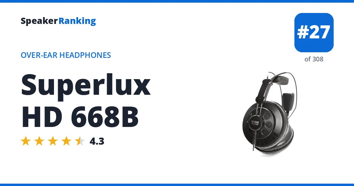 Superlux HD 668B - ranked #27 of 308 Over-Ear Headphones · Editor's rating 4.3/5