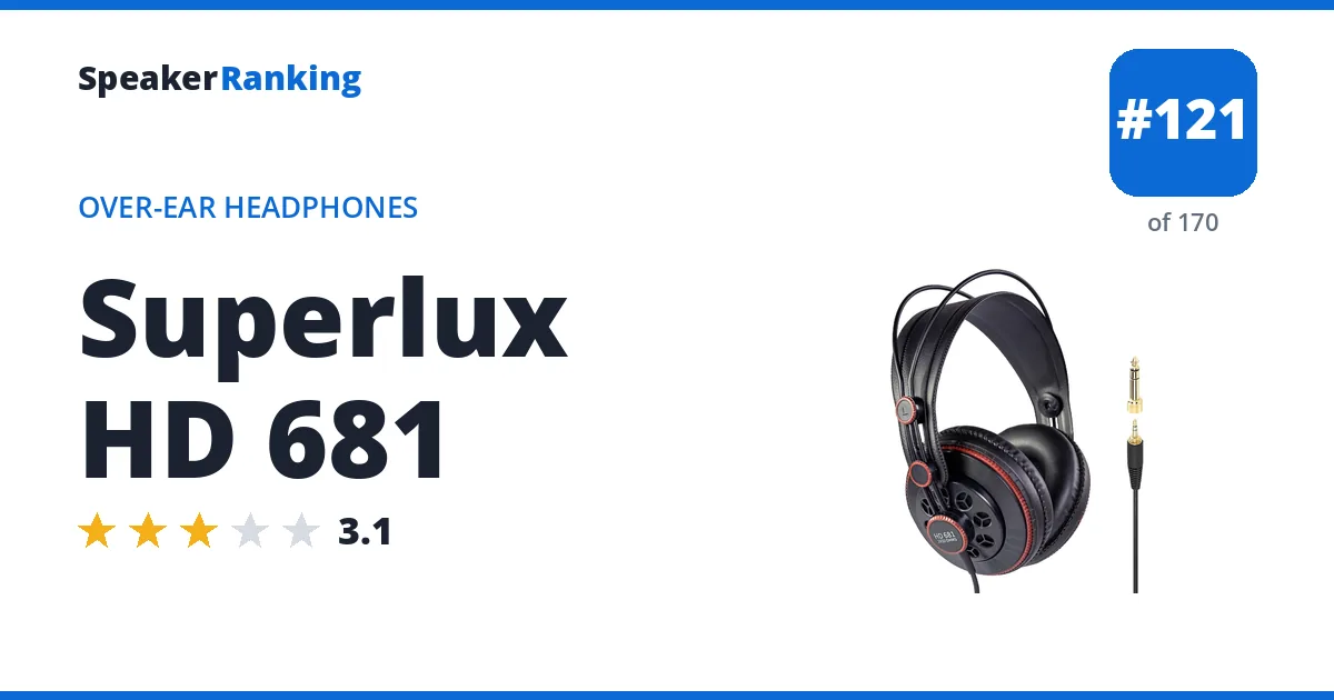Superlux HD 681 - ranked #120 of 165 Over-Ear Headphones · Editor's rating 3.1/5