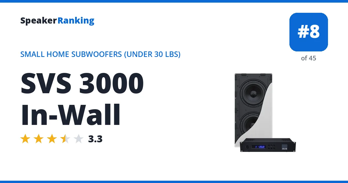 SVS 3000 In-Wall ranking card