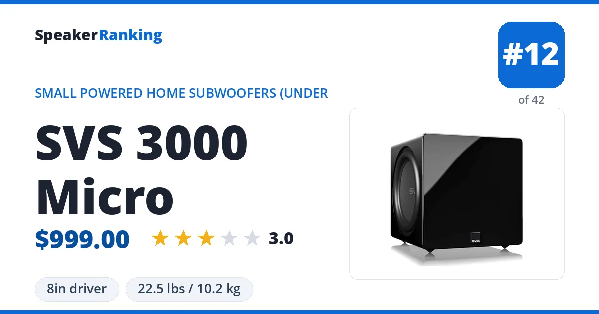 SVS 3000 Micro ranking card