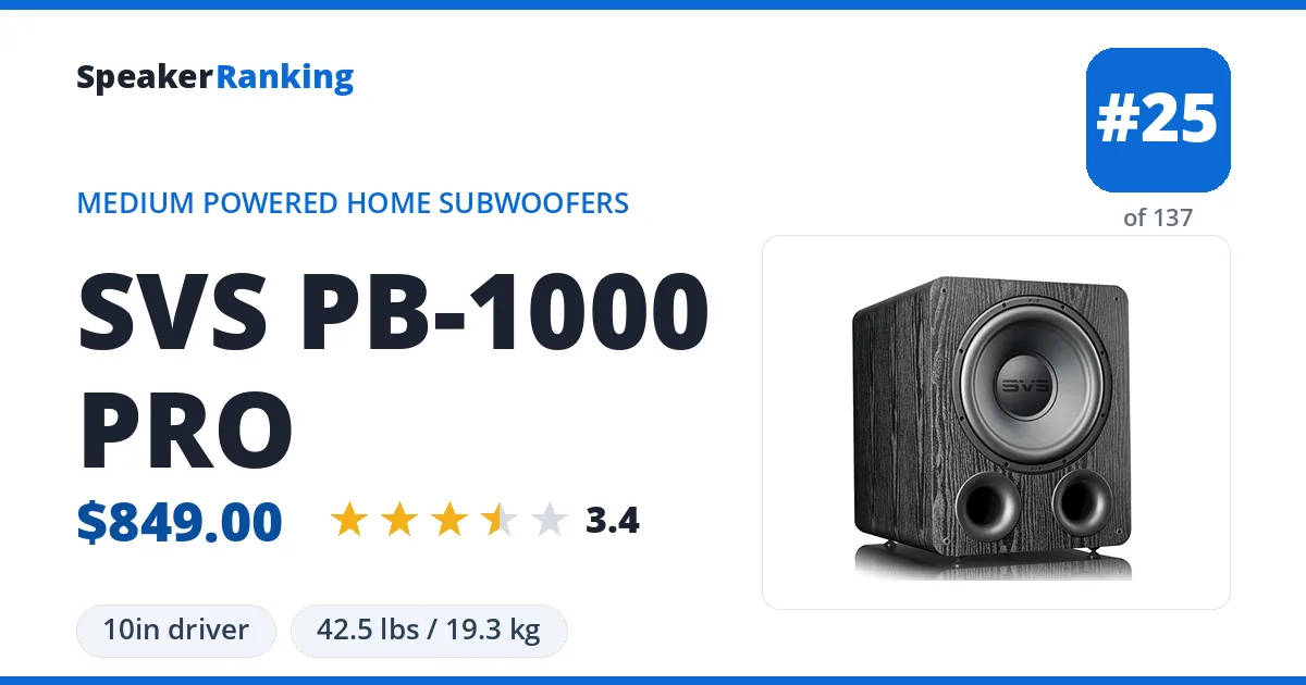 SVS PB-1000 PRO ranking card