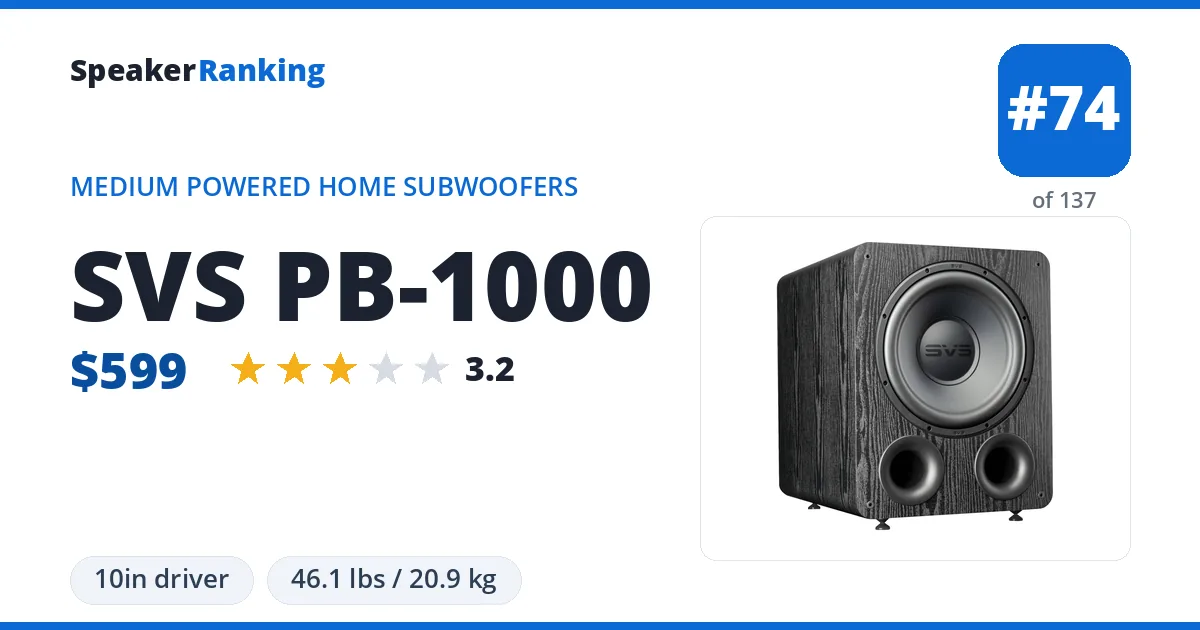 SVS PB-1000 ranking card