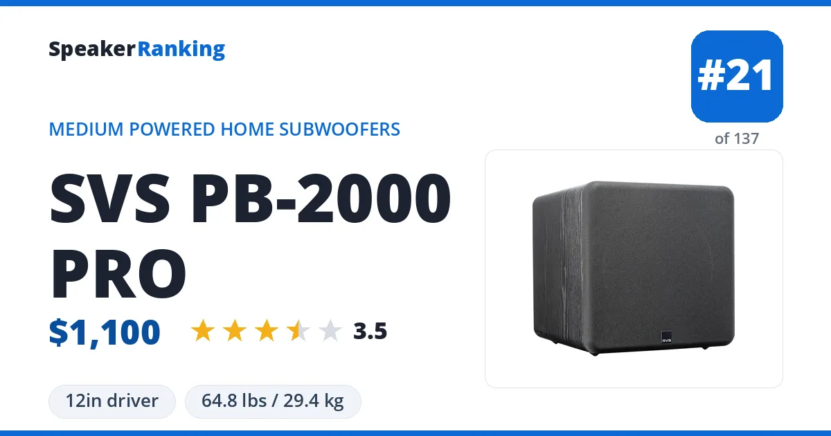 SVS PB-2000 PRO ranking card