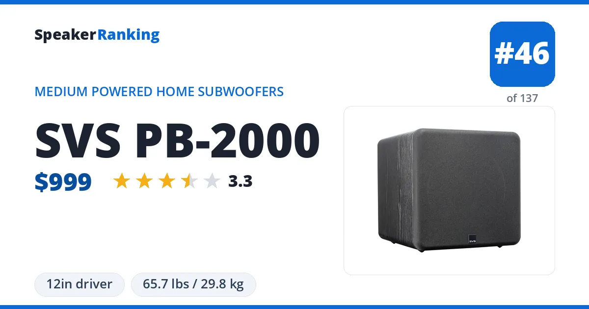 SVS PB-2000 ranking card