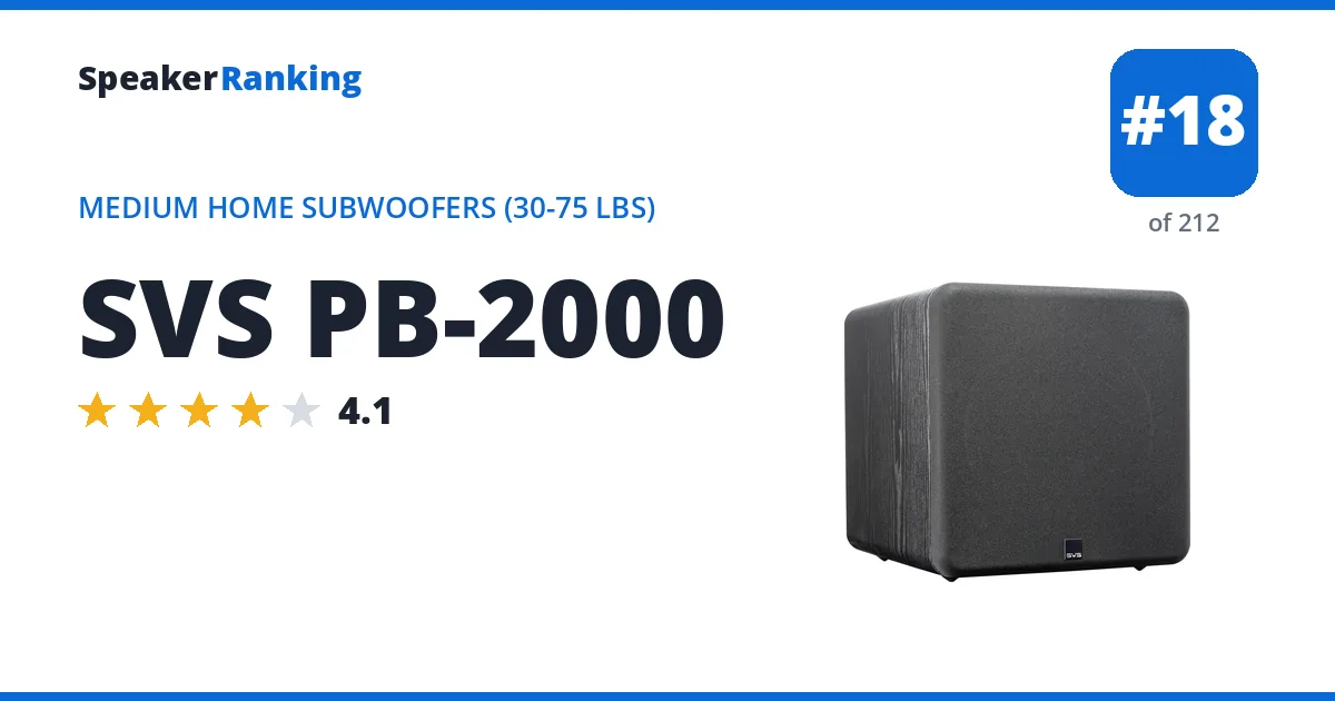SVS PB-2000 ranking card