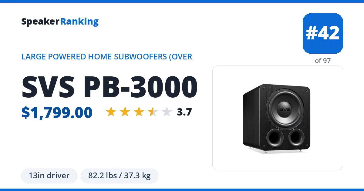 SVS PB-3000 ranking card