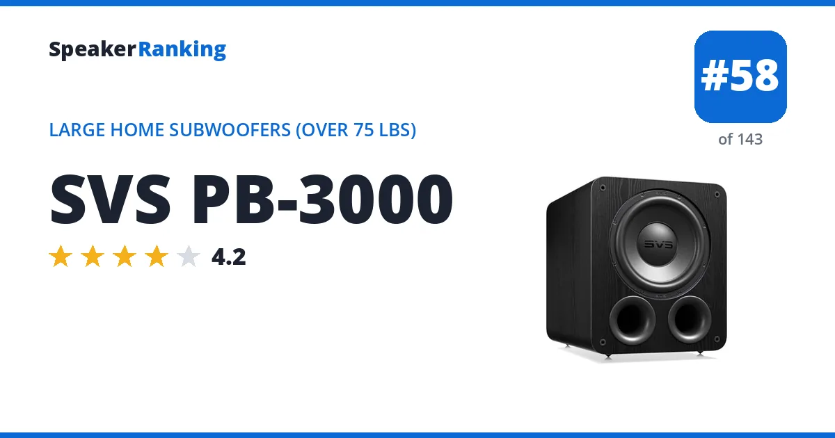 SVS PB-3000 ranking card