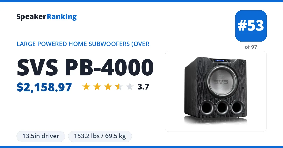 SVS PB-4000 ranking card