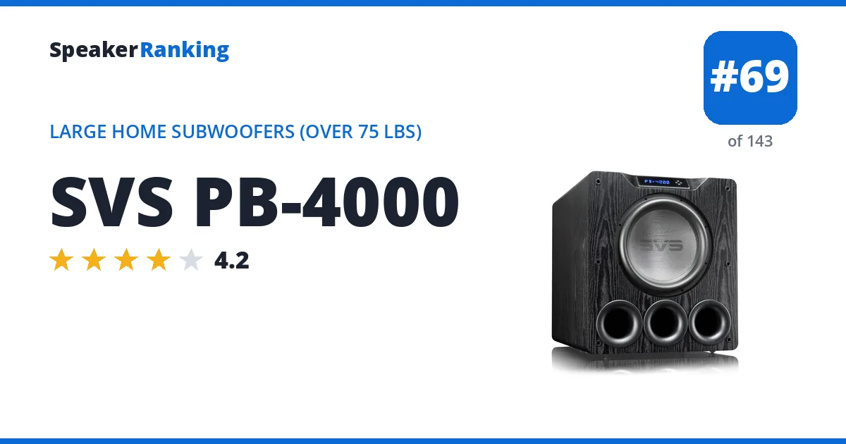 SVS PB-4000 ranking card