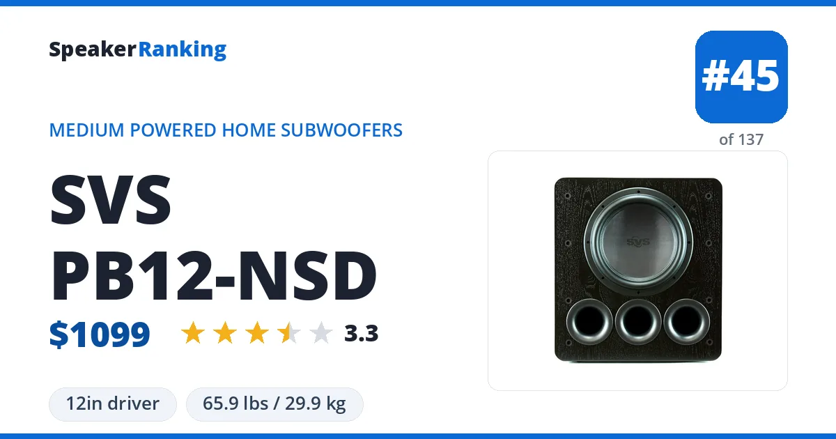 SVS PB12-NSD ranking card