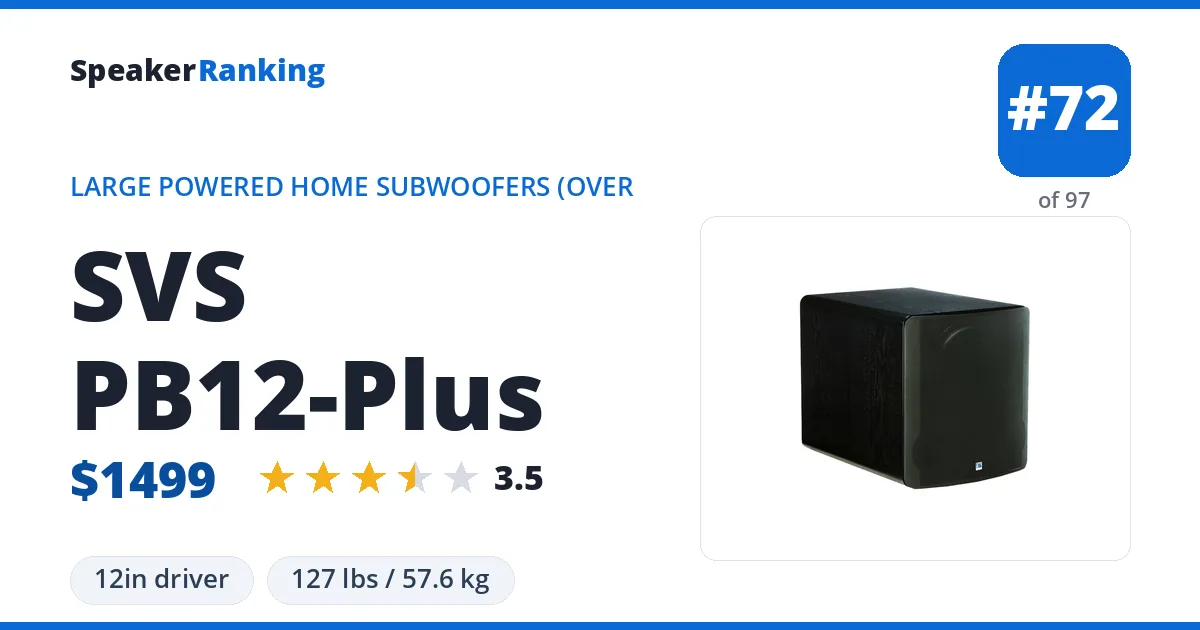SVS PB12-Plus ranking card