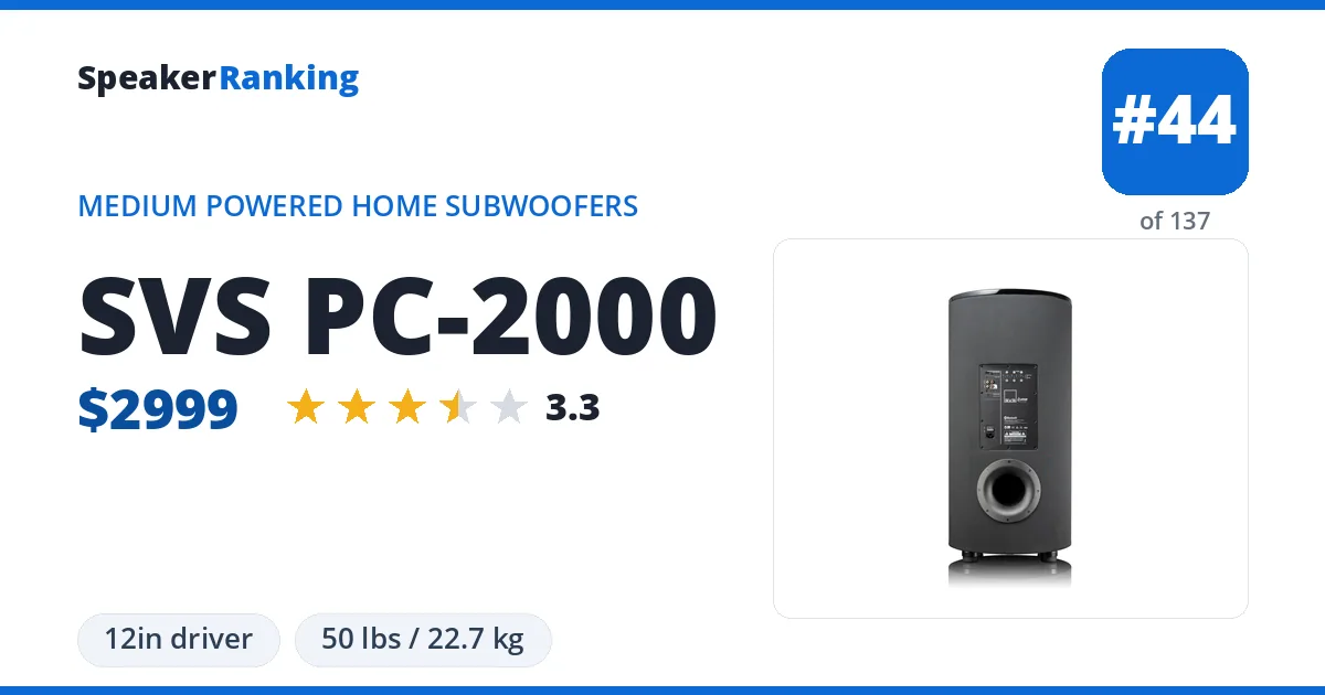 SVS PC-2000 ranking card