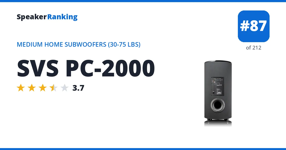 SVS PC-2000 ranking card