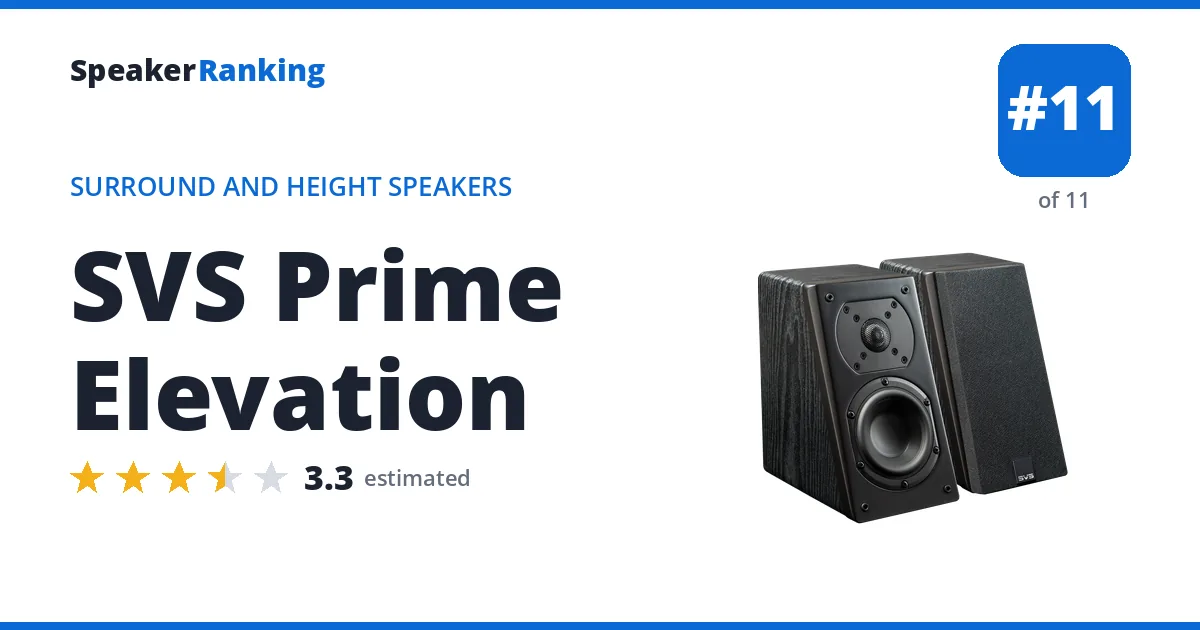 SVS Prime Elevation ranking card