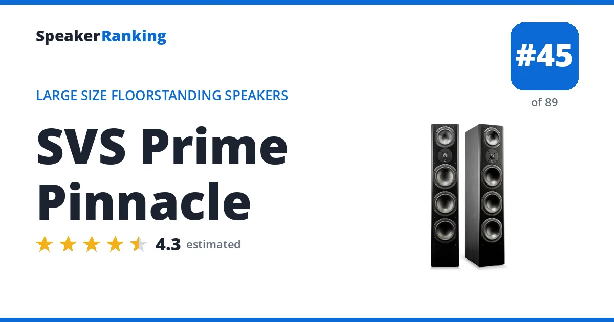SVS Prime Pinnacle, not yet ranked