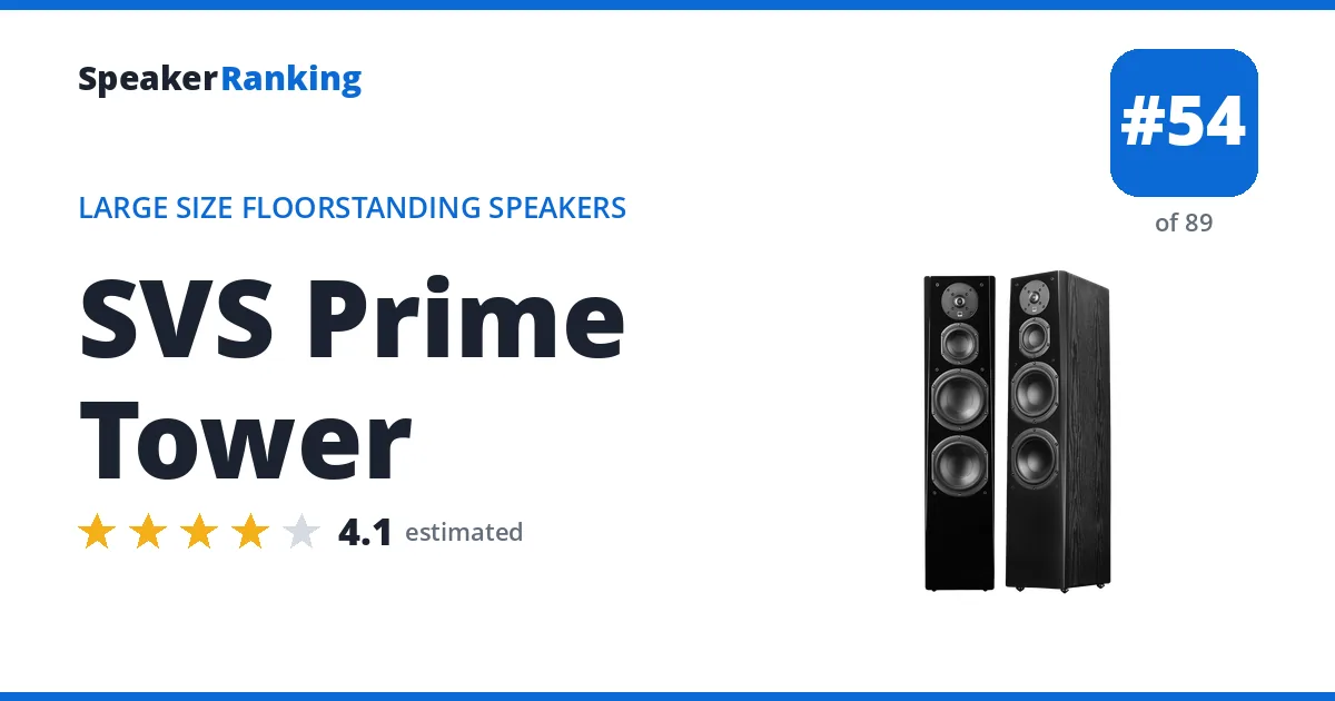 SVS Prime Tower ranking card