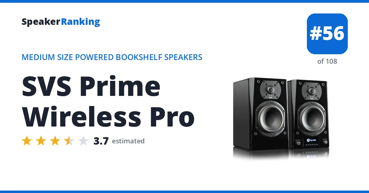 SVS Prime Wireless Pro ranking card