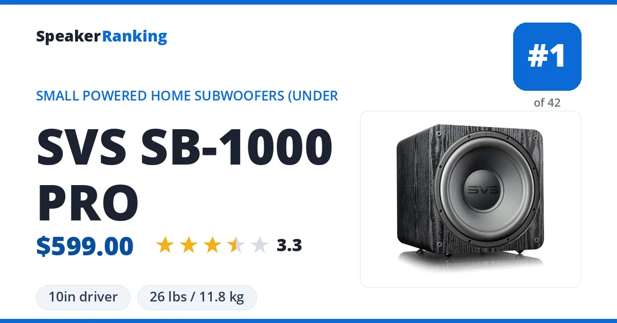 SVS SB-1000 PRO ranking card