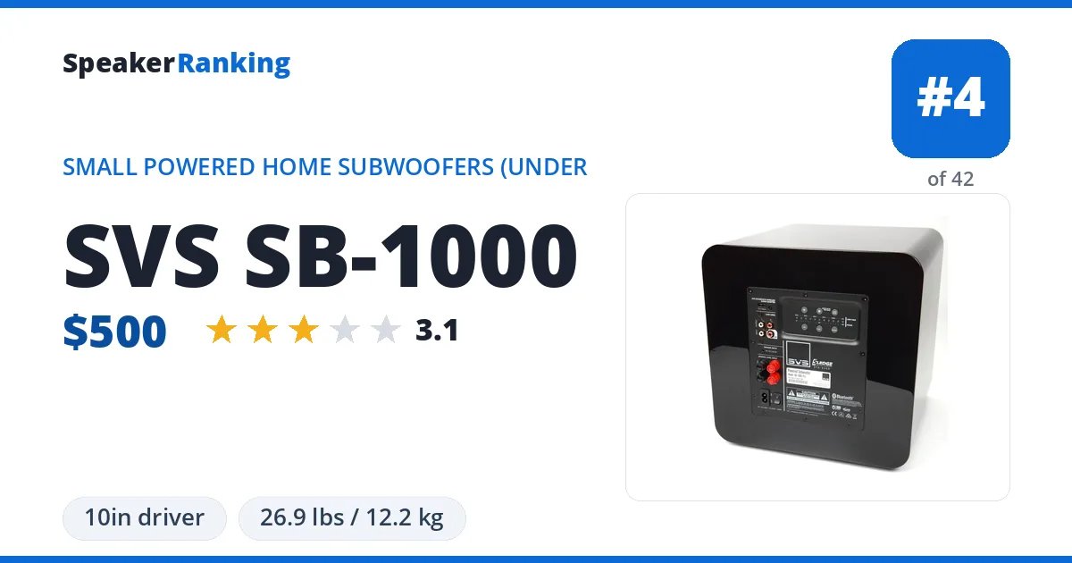 SVS SB-1000 ranking card