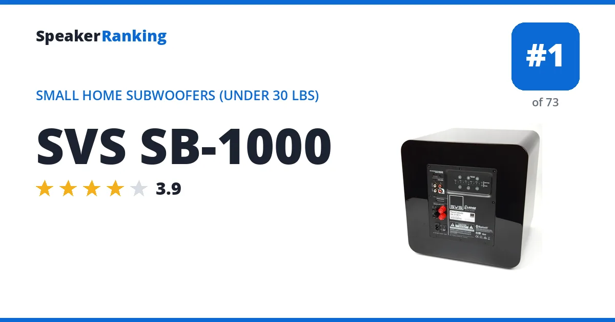 SVS SB-1000 ranking card