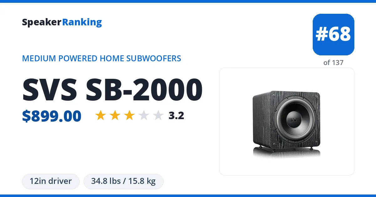 SVS SB-2000 ranking card