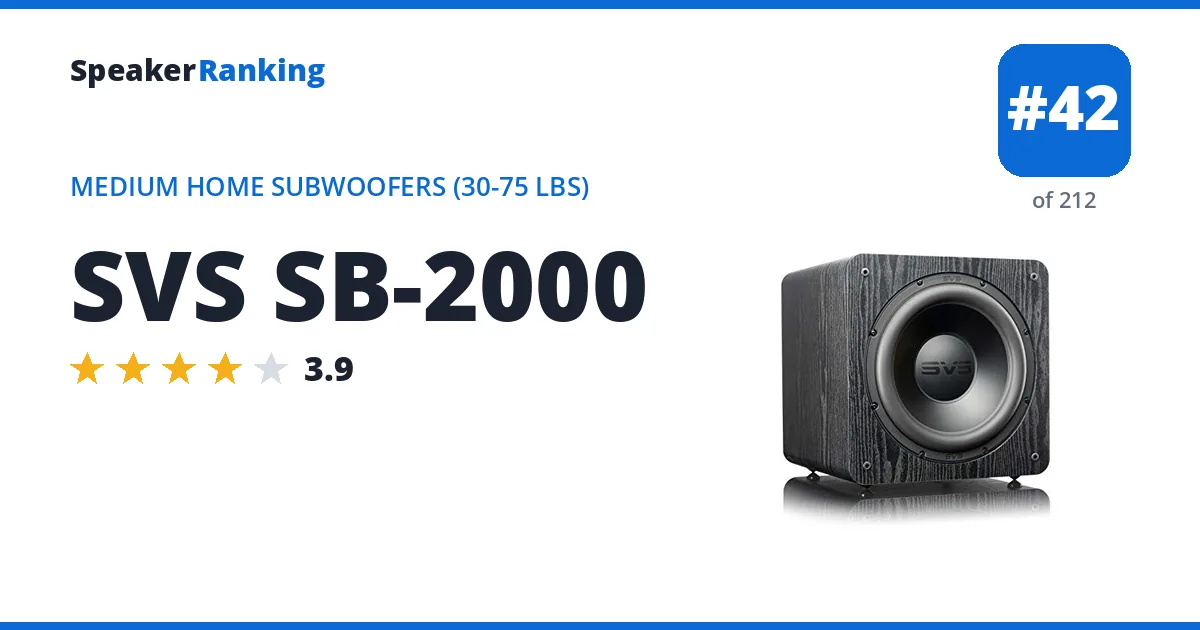 SVS SB-2000 ranking card
