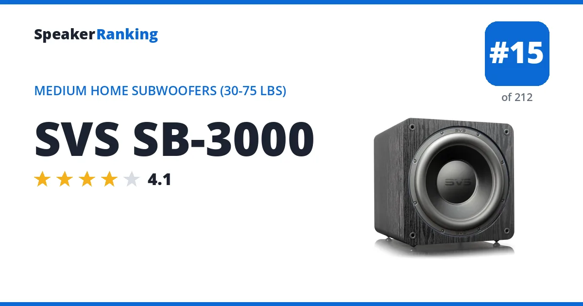 SVS SB-3000 ranking card