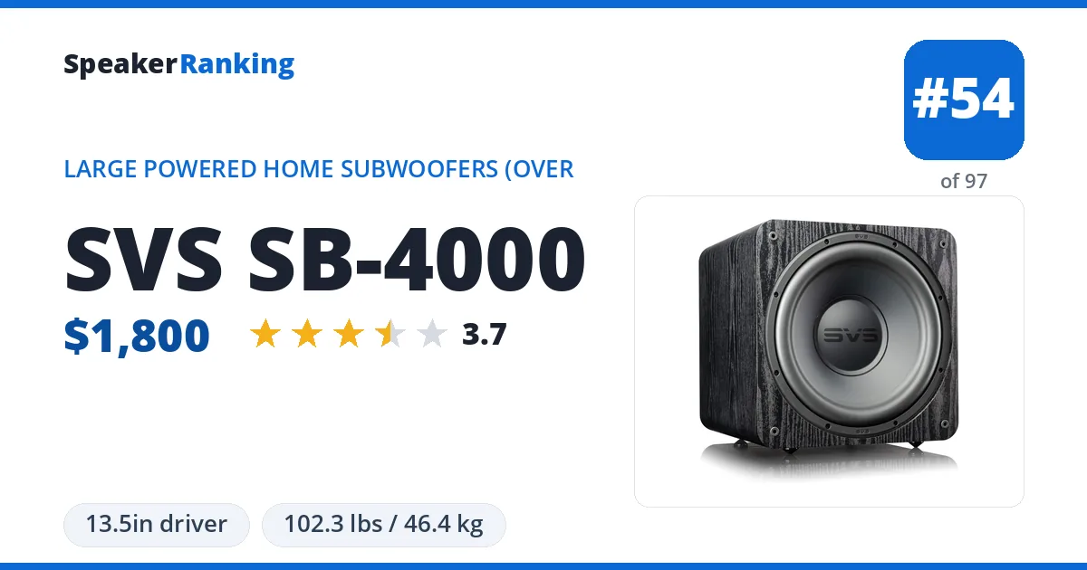 SVS SB-4000 ranking card