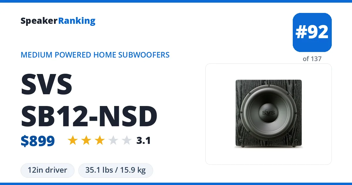 SVS SB12-NSD ranking card