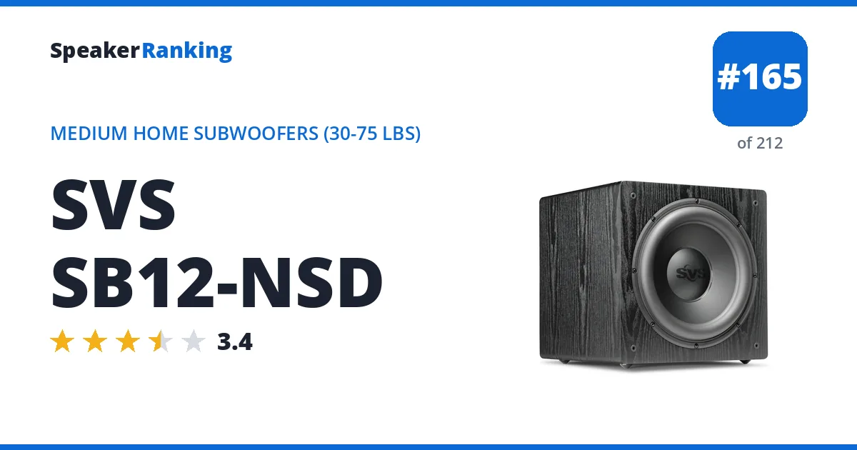 SVS SB12-NSD ranking card