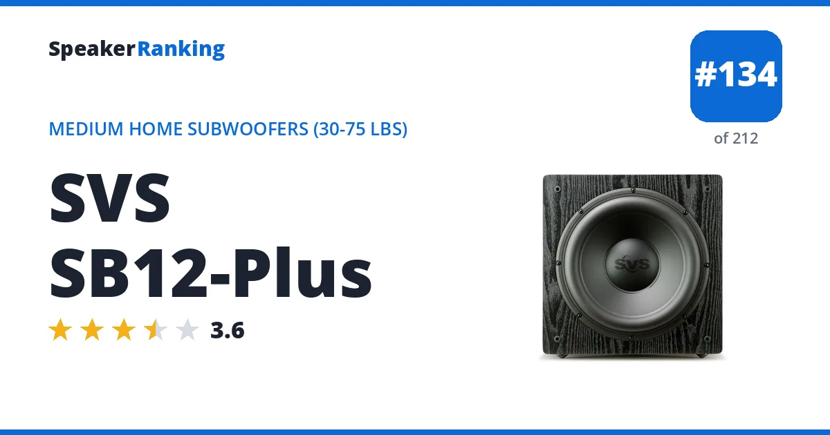 SVS SB12-Plus ranking card