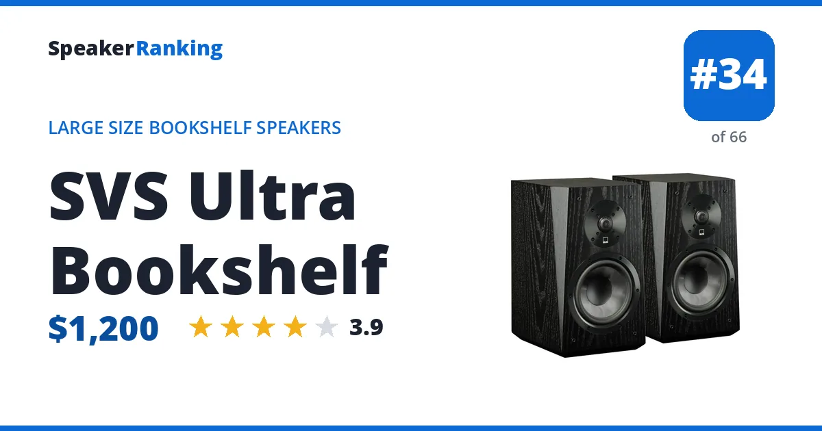 SVS Ultra Bookshelf - ranked #34 of 66 Large Size Bookshelf Speakers · Editor's rating 3.9/5