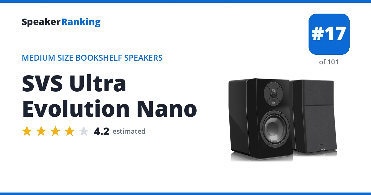 SVS Ultra Evolution Nano, not yet ranked
