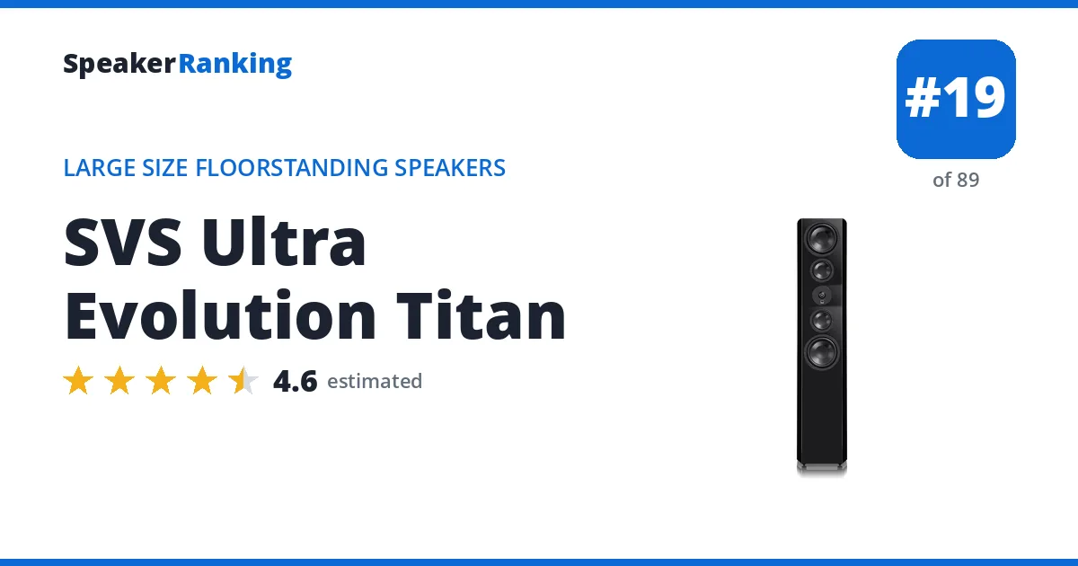SVS Ultra Evolution Titan, not yet ranked
